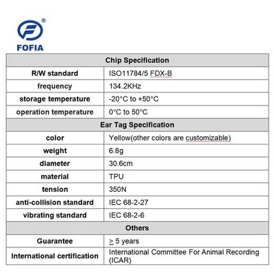 সম্পূর্ণ আইসিএআর আরএফআইডি পশু কানের ট্যাগ শূকর গবাদি পশু এবং ভেড়া ইলেকট্রনিক কানের ট্যাগ-FOFIA