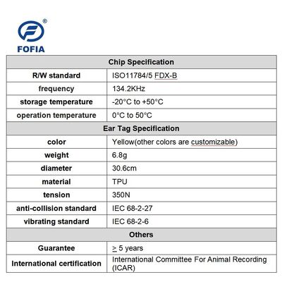 ফার্ম গবাদি পশু ব্যবস্থাপনা কাস্টমাইজড আরএফআইডি ইলেকট্রনিক পশু কান ট্যাগ ভেড়া গরু শূকর ট্র্যাকিং সনাক্তকরণ ব্যবস্থাপনা