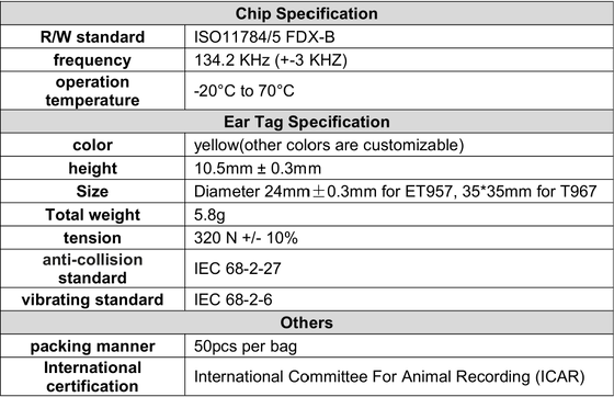 FULL ICAR Certified 134.2KHz FDX-B RFID TPU Material Yellow Sheep Cattle Ear Tag New Livestock Tracking ET957+T967 Fofia 5 Year